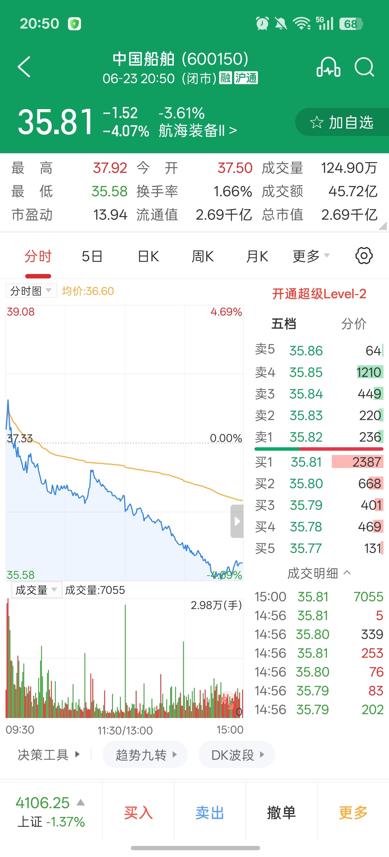 如果各充一万略表支持，会不会把裤衩都亏掉了？ 