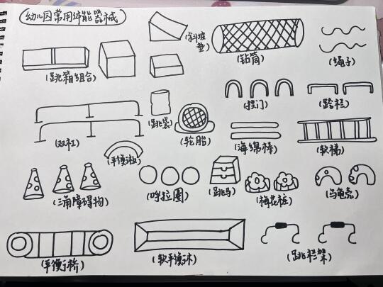 幼儿园常用体能器械！！！