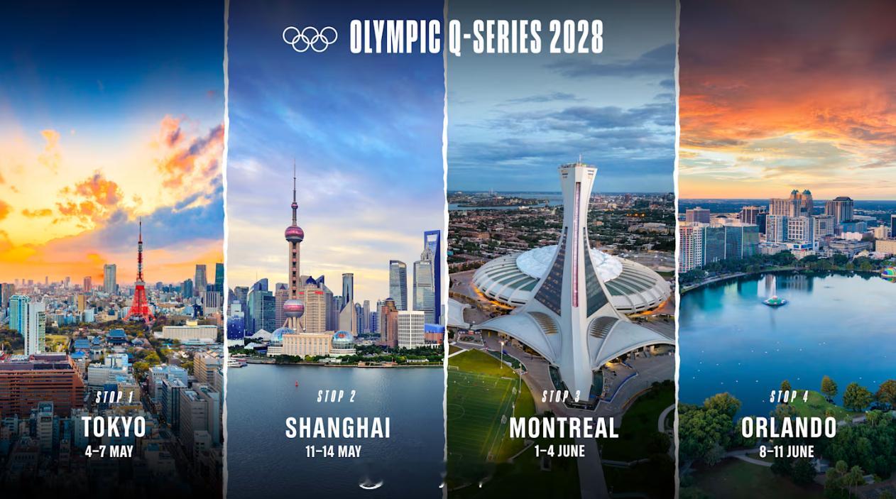 【上海等4城将承办洛杉矶奥运资格系列赛】2028年洛杉矶奥运会 5月7日，国际奥