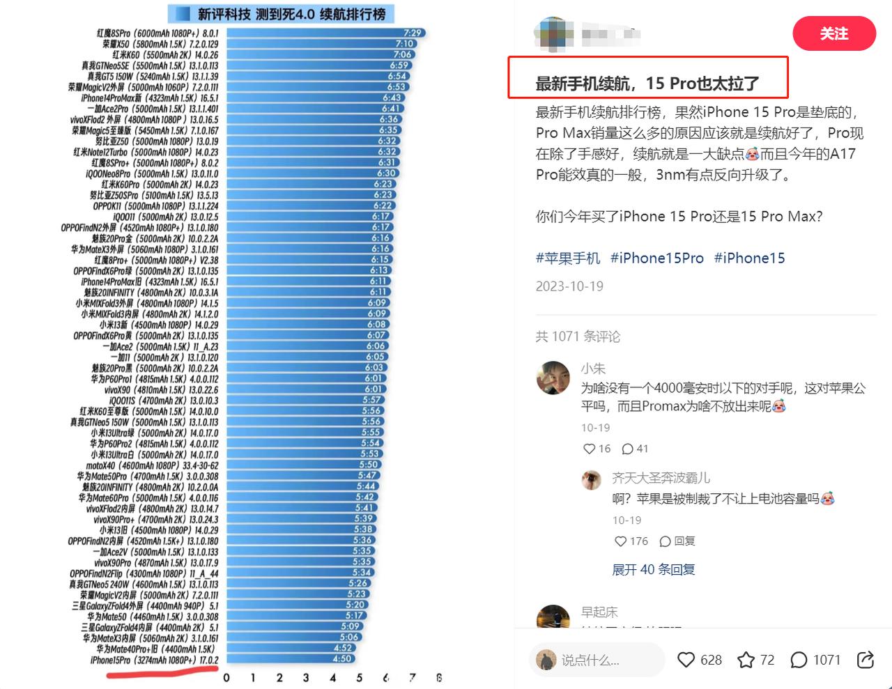 今年很多人会后悔买iPhone 15 Pro，其实最主要的原因就是续航没达到预期