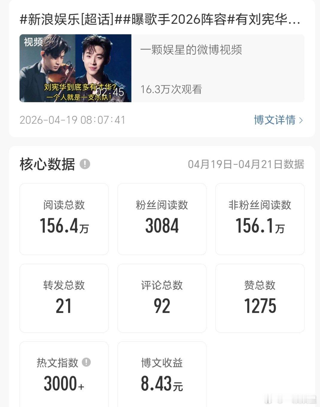 收益不是zzp高就高收入，还是得看视频的质量～这2条博的播放量和🌛都相差很大～