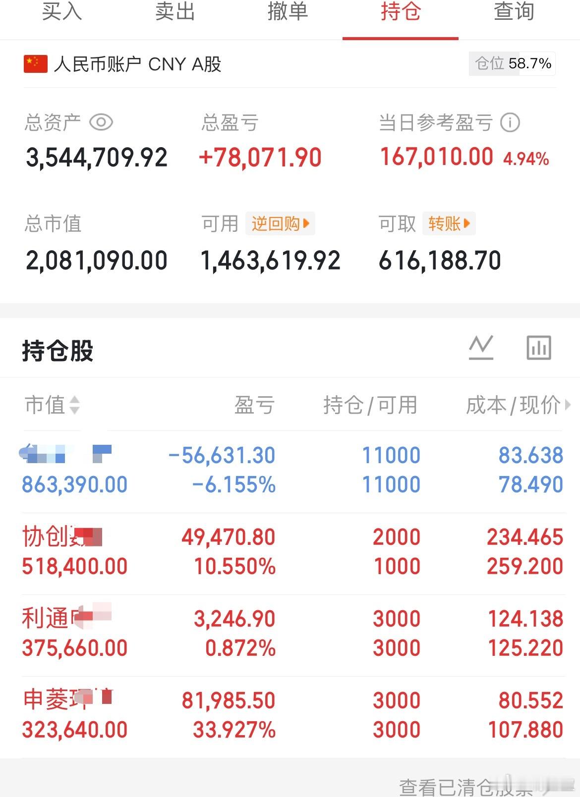 指数放量拉升，放量3000亿到2.1万亿，算是有效放量，今天算是普涨，盈姐也是“