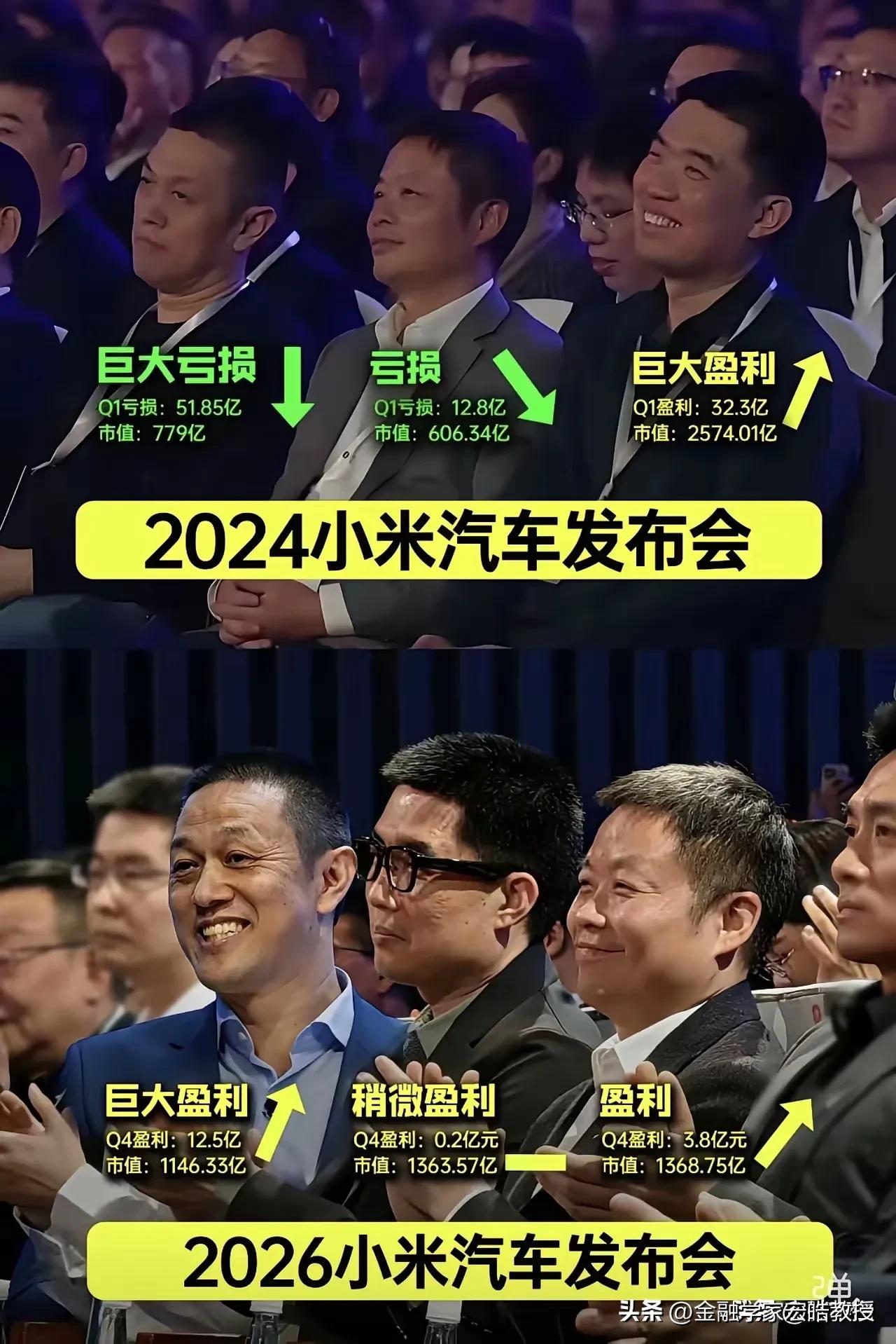看下图有点意思，三大造车新势力老总参加小米新车发布会的对比图，这三家车企当前的格