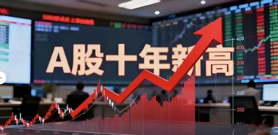 A股是否会进入全面牛呢？个人认为这种可能性是非常大，大概率这波上涨就是全面牛的行