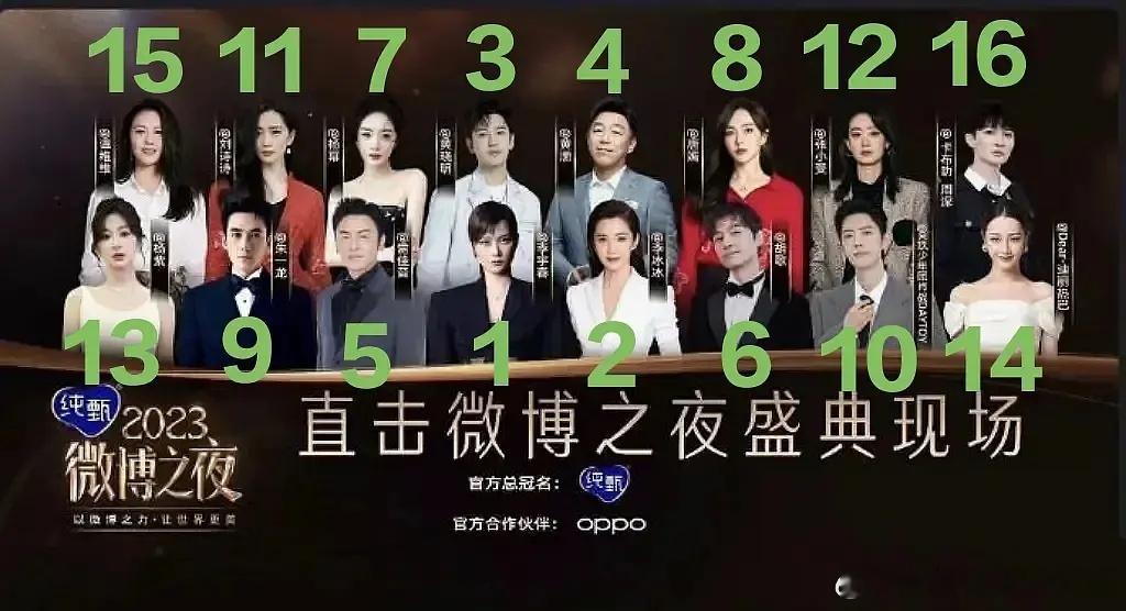 我糖是不是升咖了  拍念无双真是战略失策  我怕她又被b站团建 ​​​