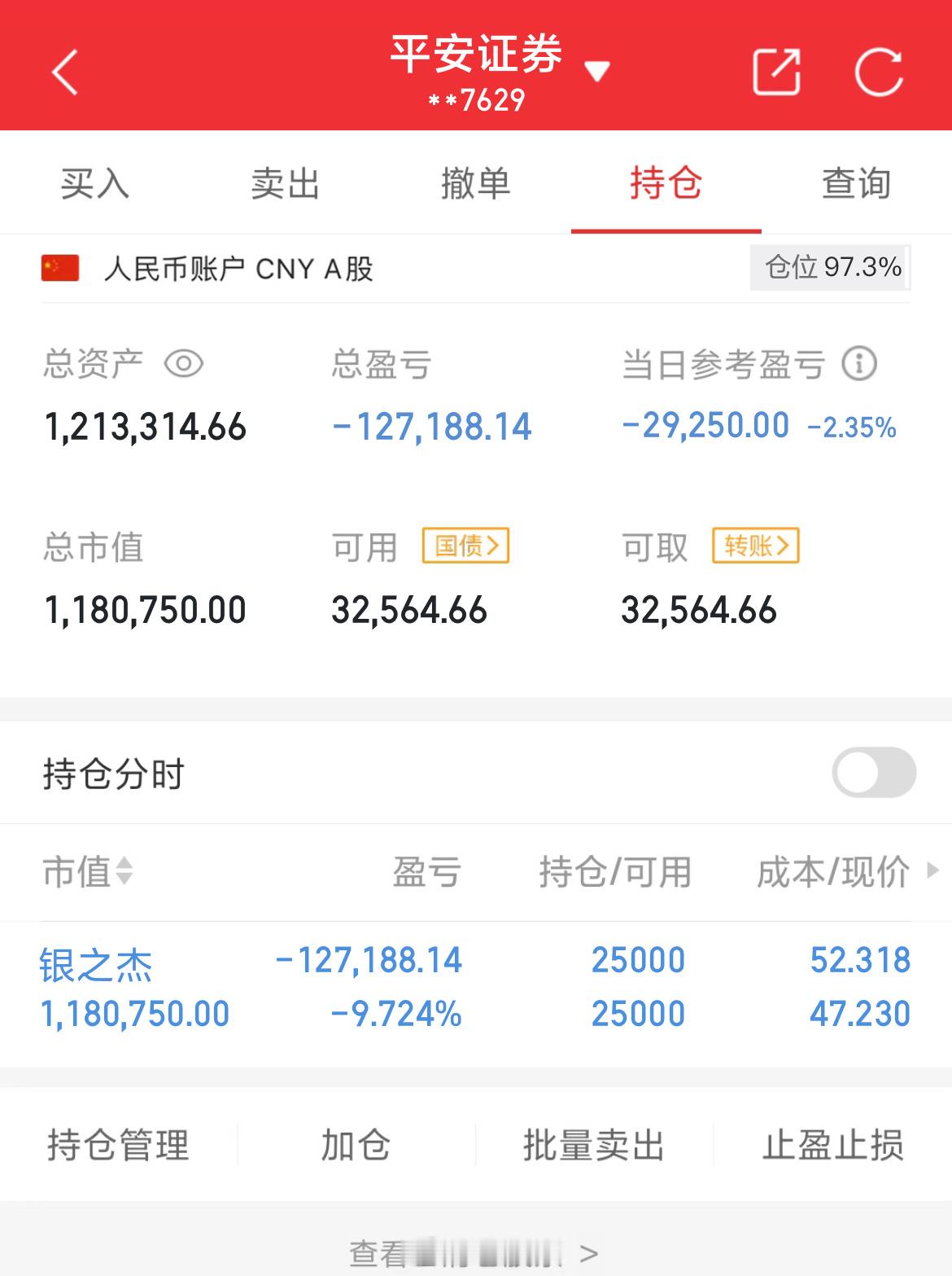 100万实盘挑战一年做到600万（第75天）总资产：1213314当日参考盈亏：