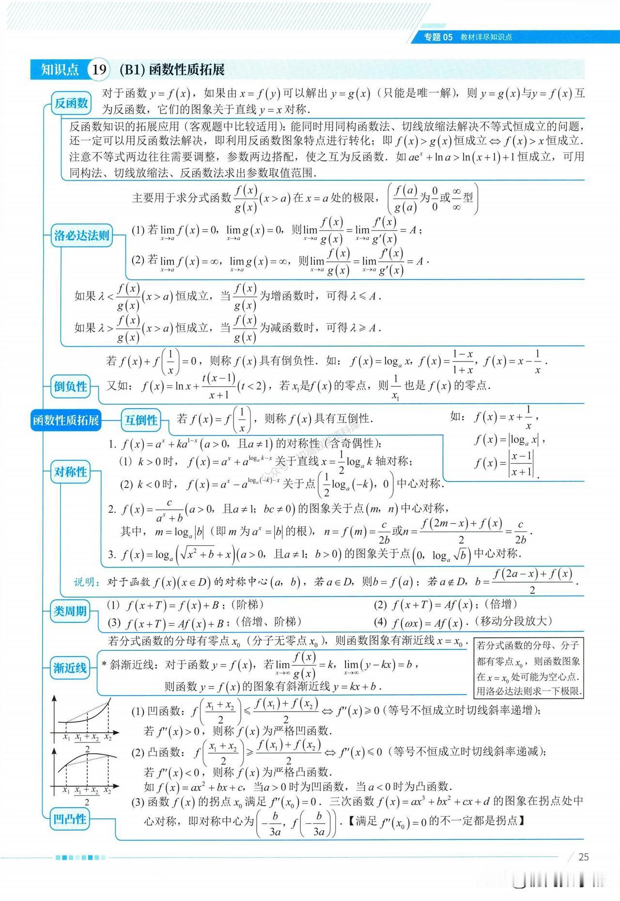 高一数学——函数性质、三角函数精华知识总结