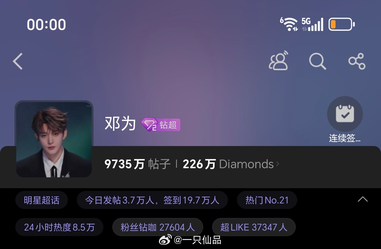 邓为超话昨日发帖和超like3.7万+邓为的演技确实厉害，剧抛脸实至名归邓为粉丝
