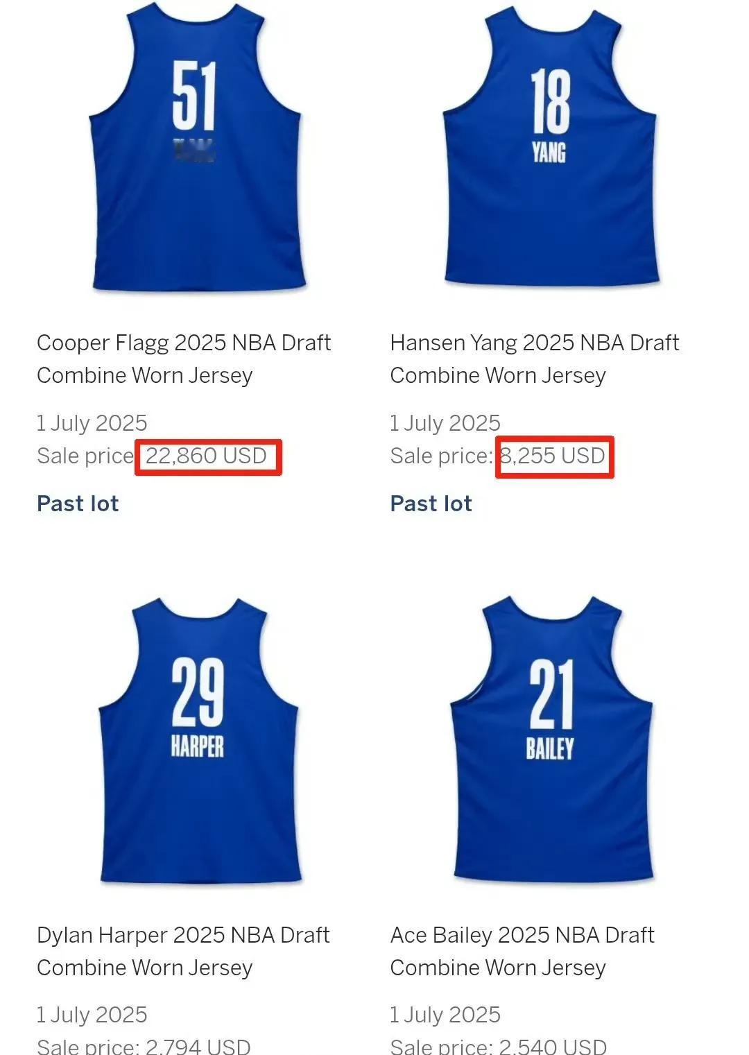 杨瀚森商业价值马上就体现出来了，在NBA的联合试训球服拍卖价格中，杨瀚森的球服以