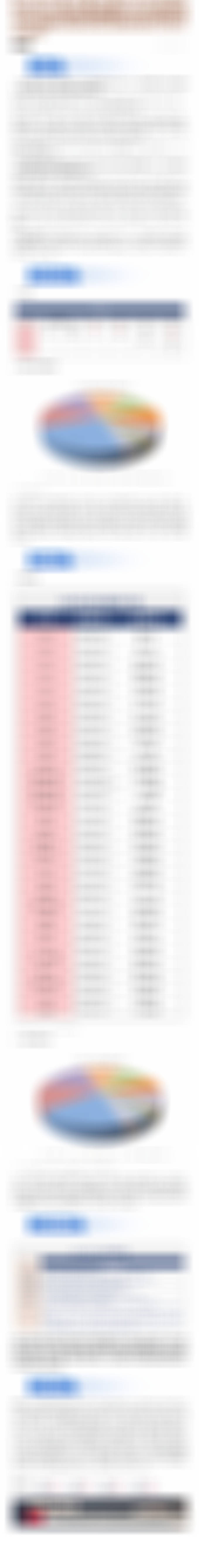 【早知道】破纪录！发布仅一天的阿里午问3.6Plus大模型日调用量突破1.4万亿