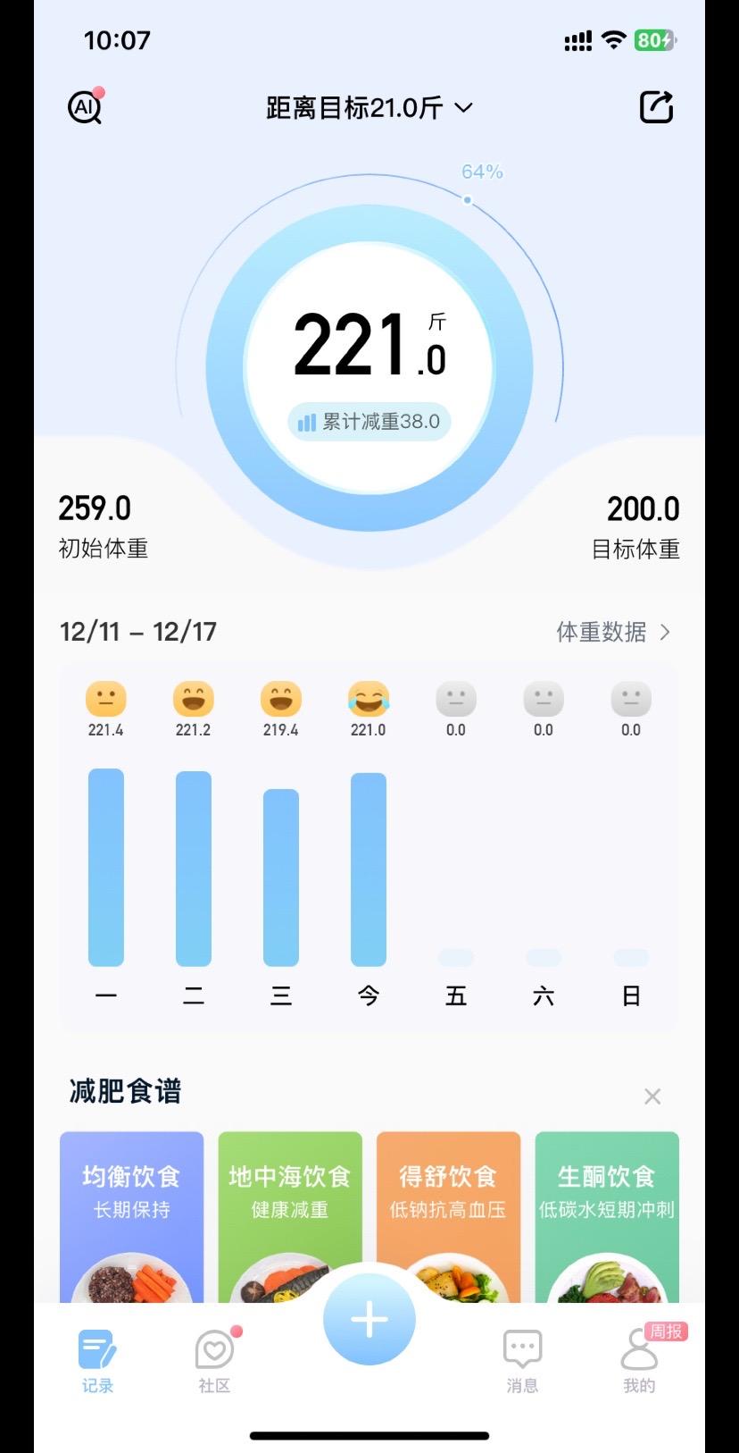 拒绝内耗#体重打卡