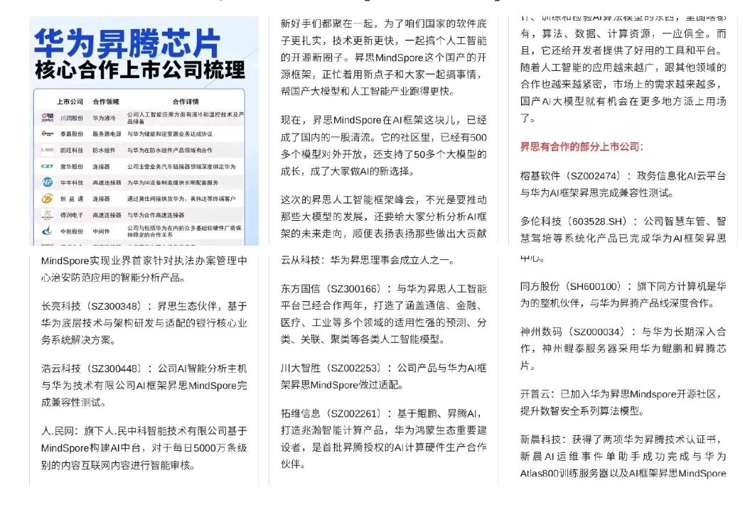 AI框架峰会即将举办，昇思概念股整理（附股） ​