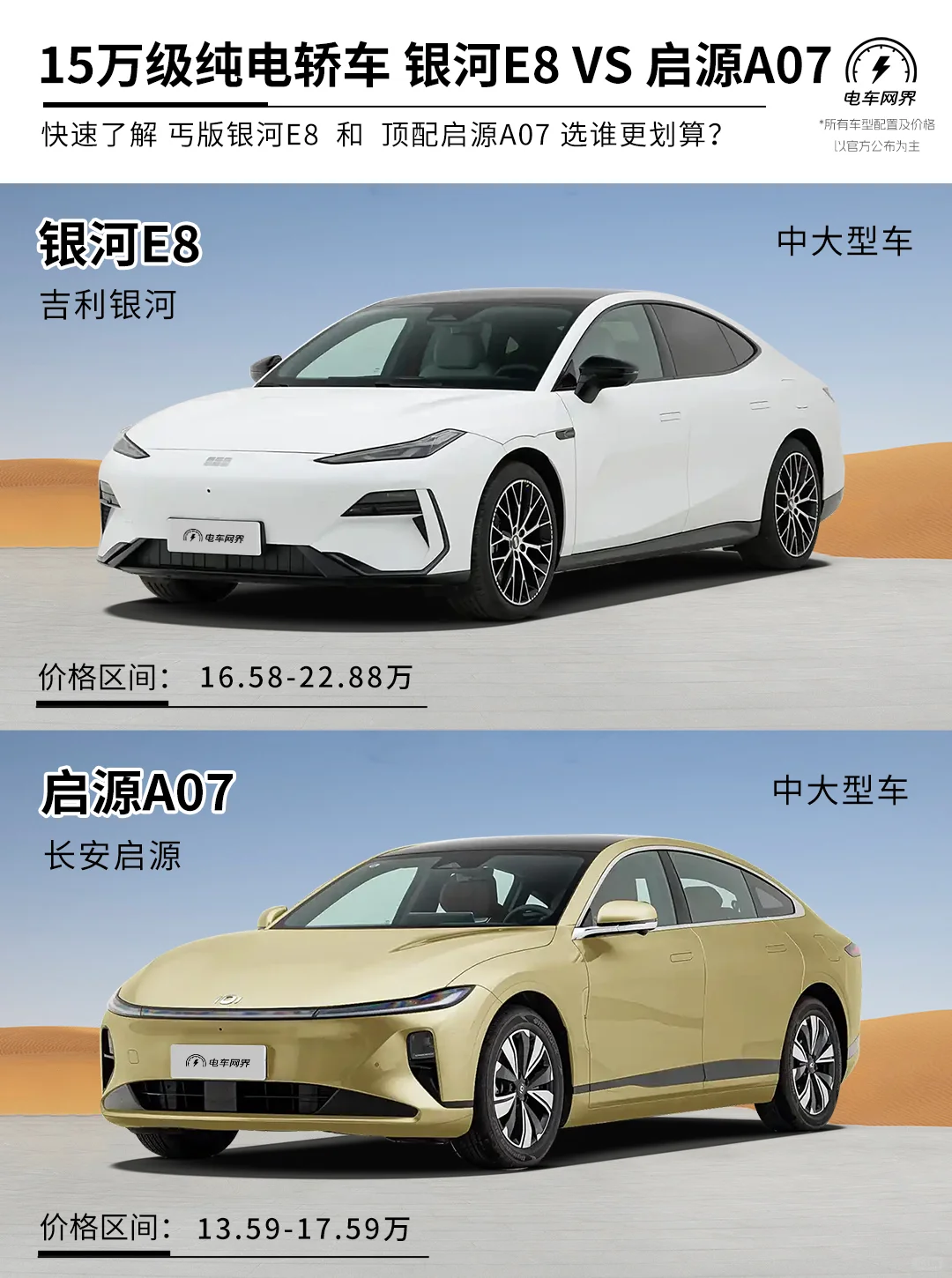 15万级纯电轿车推荐 银河E8 VS启源A07