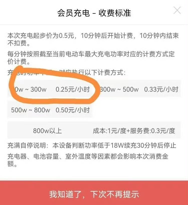 家充3毛，桩充1块5！宁波电瓶车车主吐槽充电桩收费暴利！网友：使用率被高估！宁波