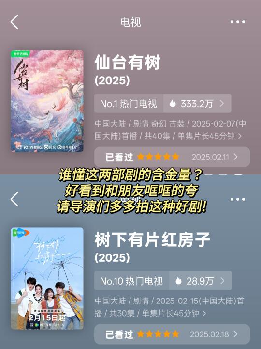 大数据请把这两部剧推出去!自来水剧评来了