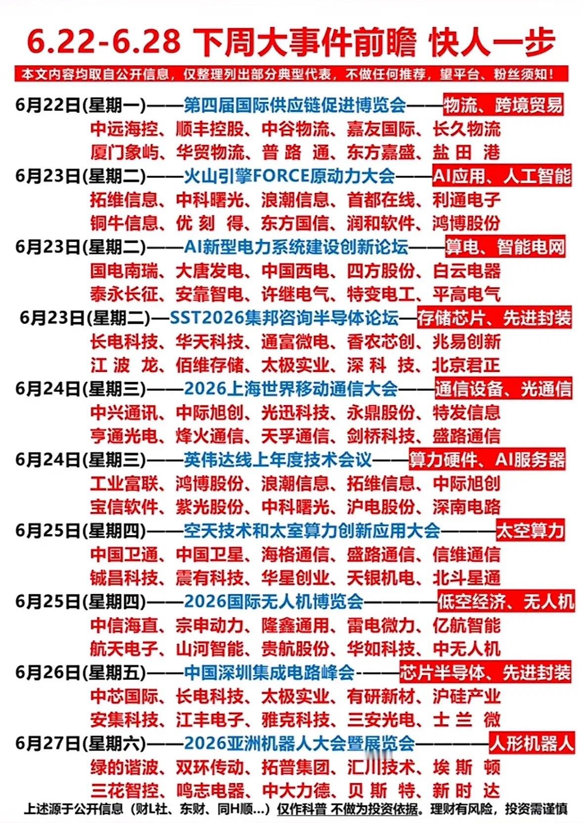6月22日下周科技圈大事记！AI、芯片、无人机、人形机器人…全都有，快人一步不迷