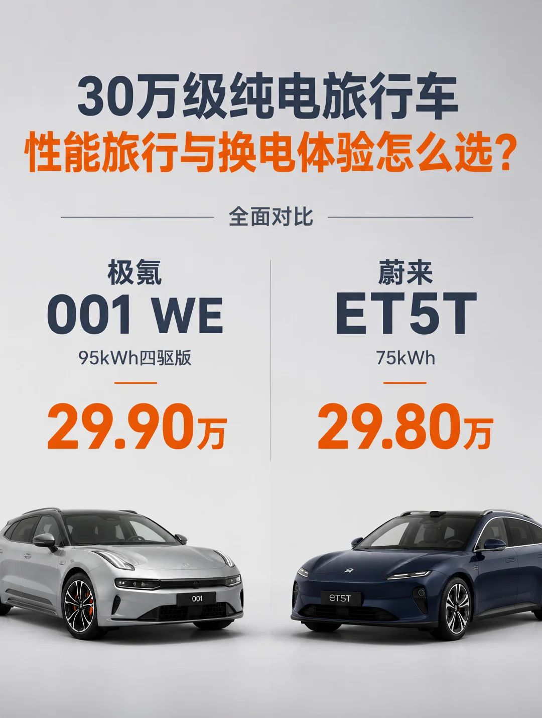 两车只差一千块，却走向两种生活