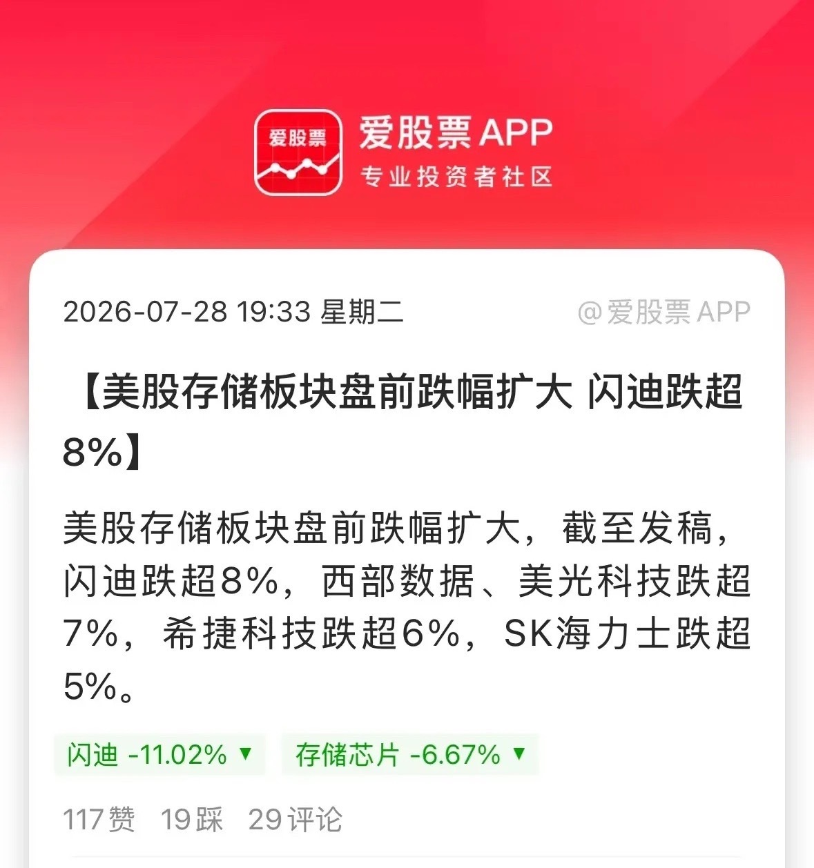 本周美股巨头财报扎堆，今晚康宁打头阵，虽然业绩符合预期，但盘前暴跌16%！美光、