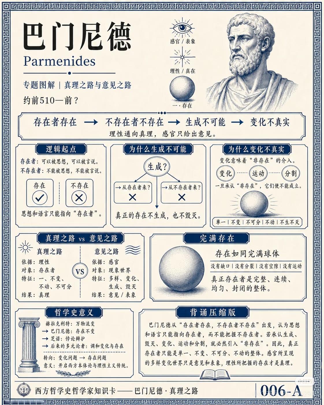 首页谁能看懂
