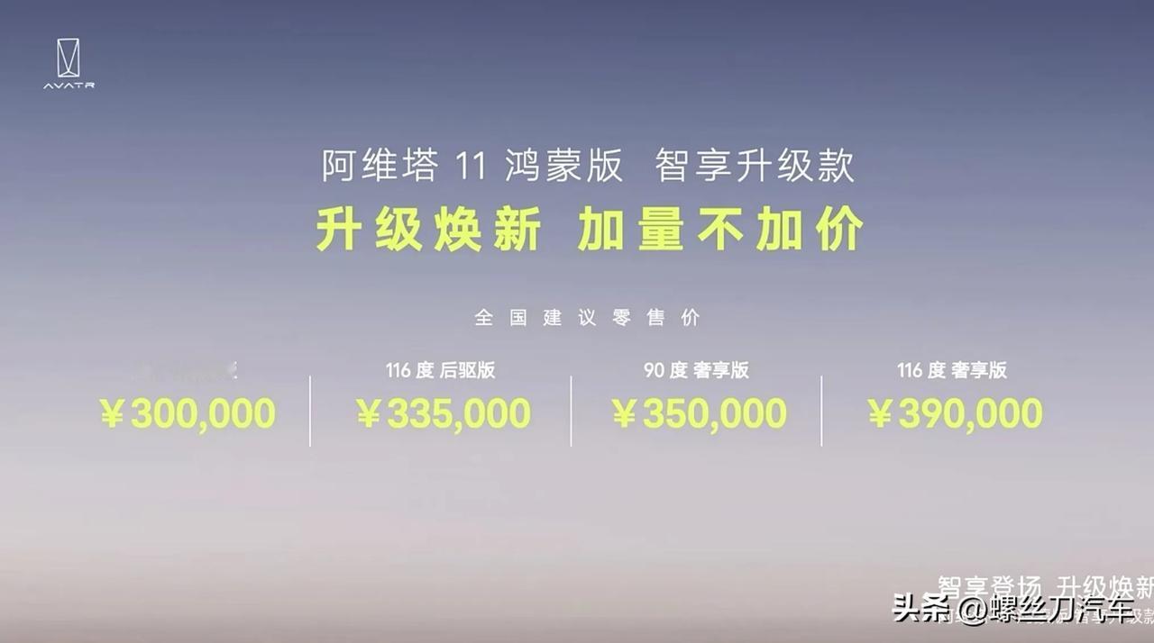 1月8日，阿维塔11鸿蒙版智享升级款正式上市，售价30-39万元，新车继续搭载华
