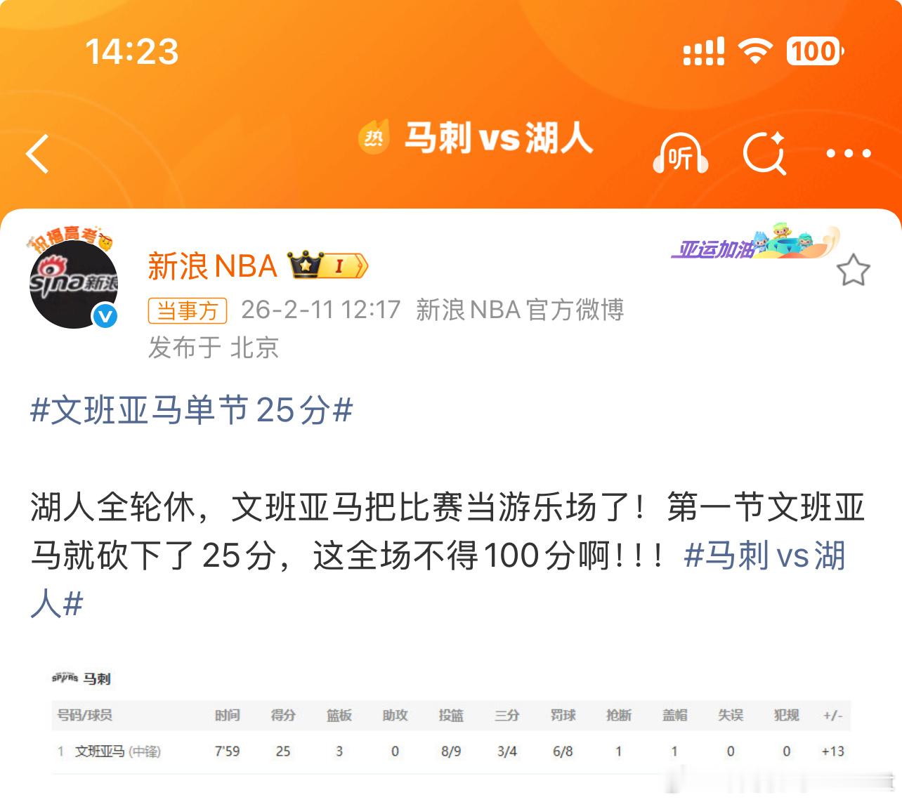 文班亚马单节25分出战三节26分钟，投篮20中13，三分6中4，罚球12中10，