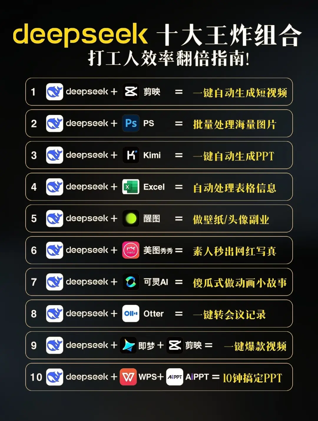 🔥国内第一本DeepSeek教程首发上市啦！ 第一批下水的，基本就会...