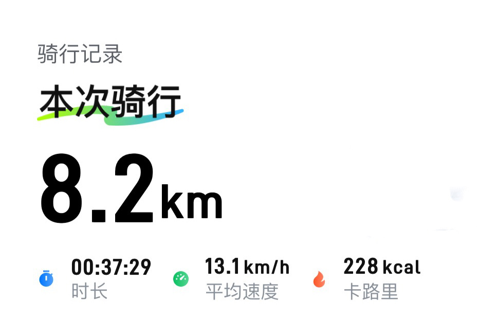 好久没有骑行，坚持不易 