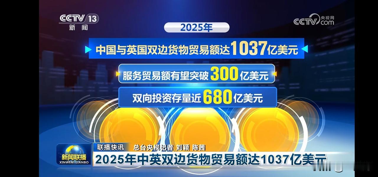 中英双边贸易额破1037亿美元，服务贸易额有望突破300亿美元！