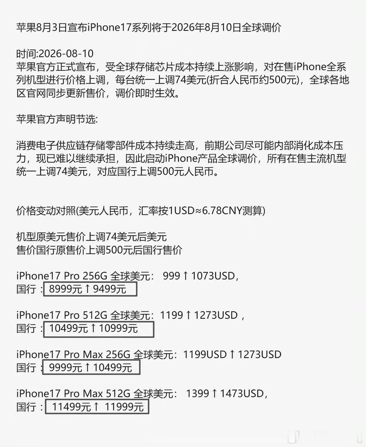 有传言说苹果产品也要涨价了，如果真的是这样，那手机供应链情况确实真的很严峻了