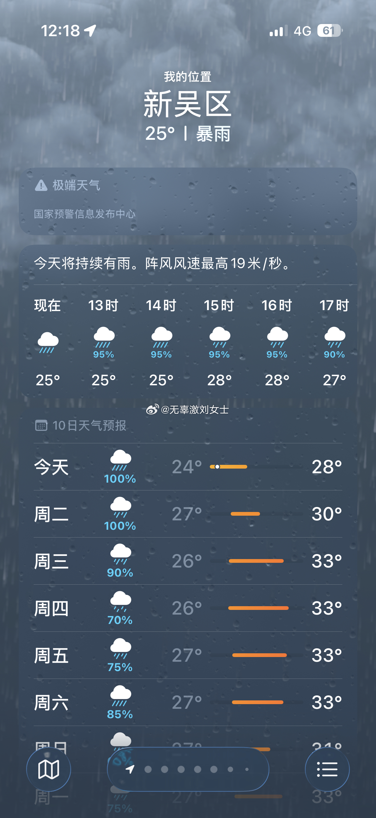 无锡降雨量第一何时停止 