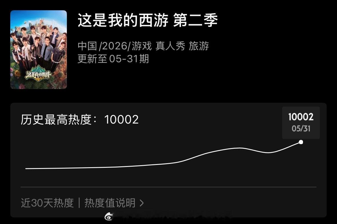 这个1给的真施舍