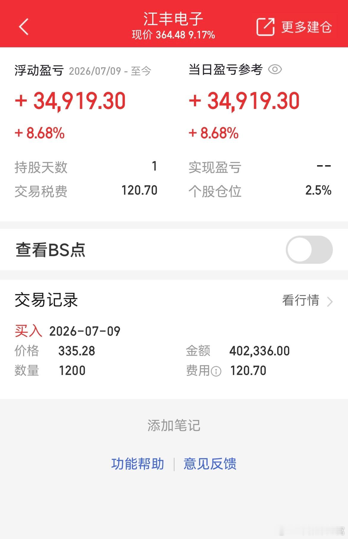 $江丰电子 sz300666$ 给不给力，你们说的算
