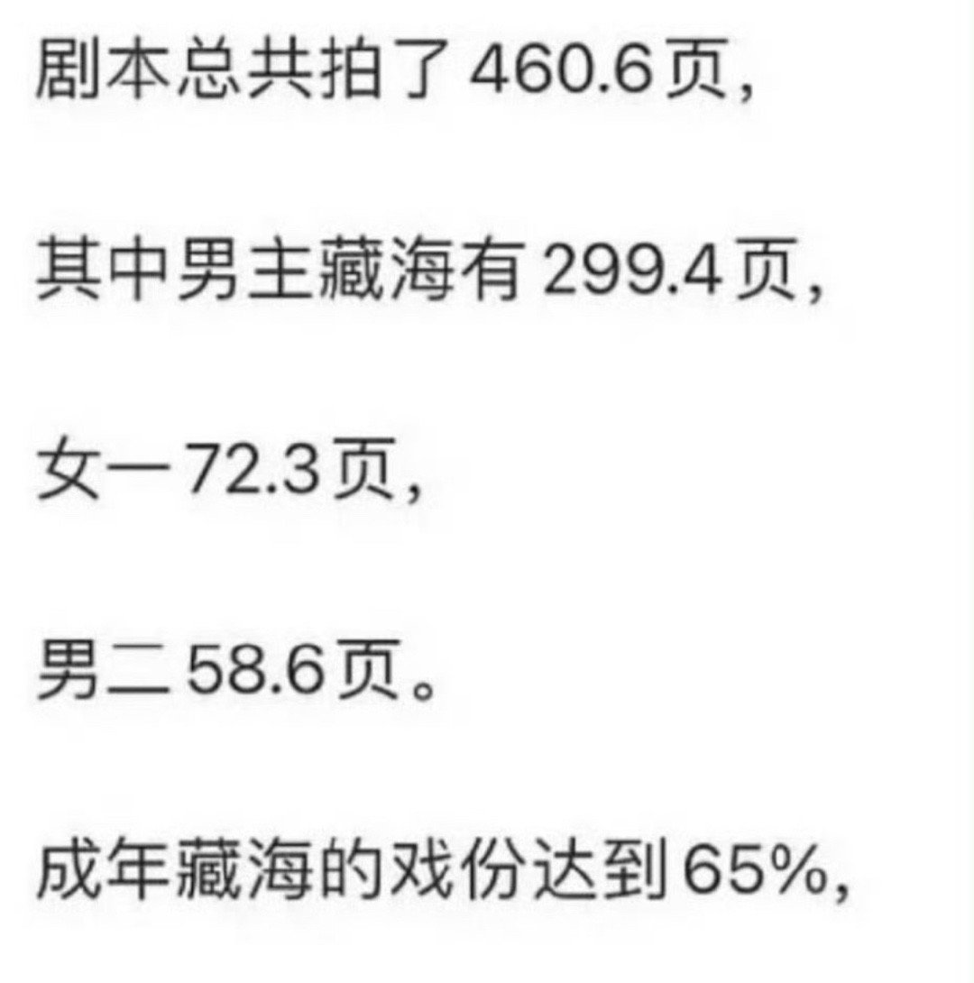肖战藏海传戏份确实很多算上幼年高达70％绝对的大男主毋庸置疑 ​​​