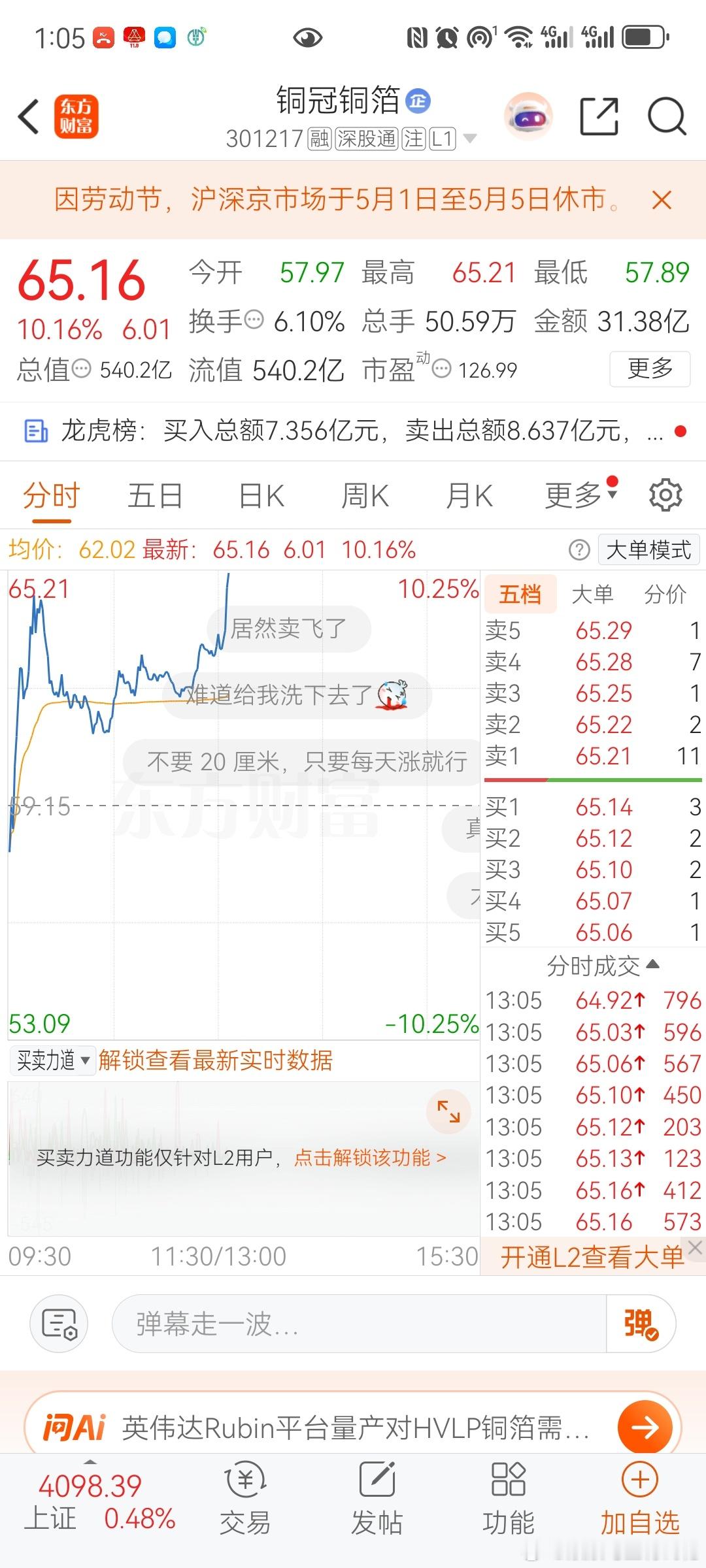 铜冠铜箔看不上的，都给力上车的你们偷着笑吧
