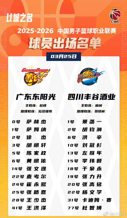 广东男篮变阵，国手杜润旺未能进入大名单。张皓嘉、张文逸出战 