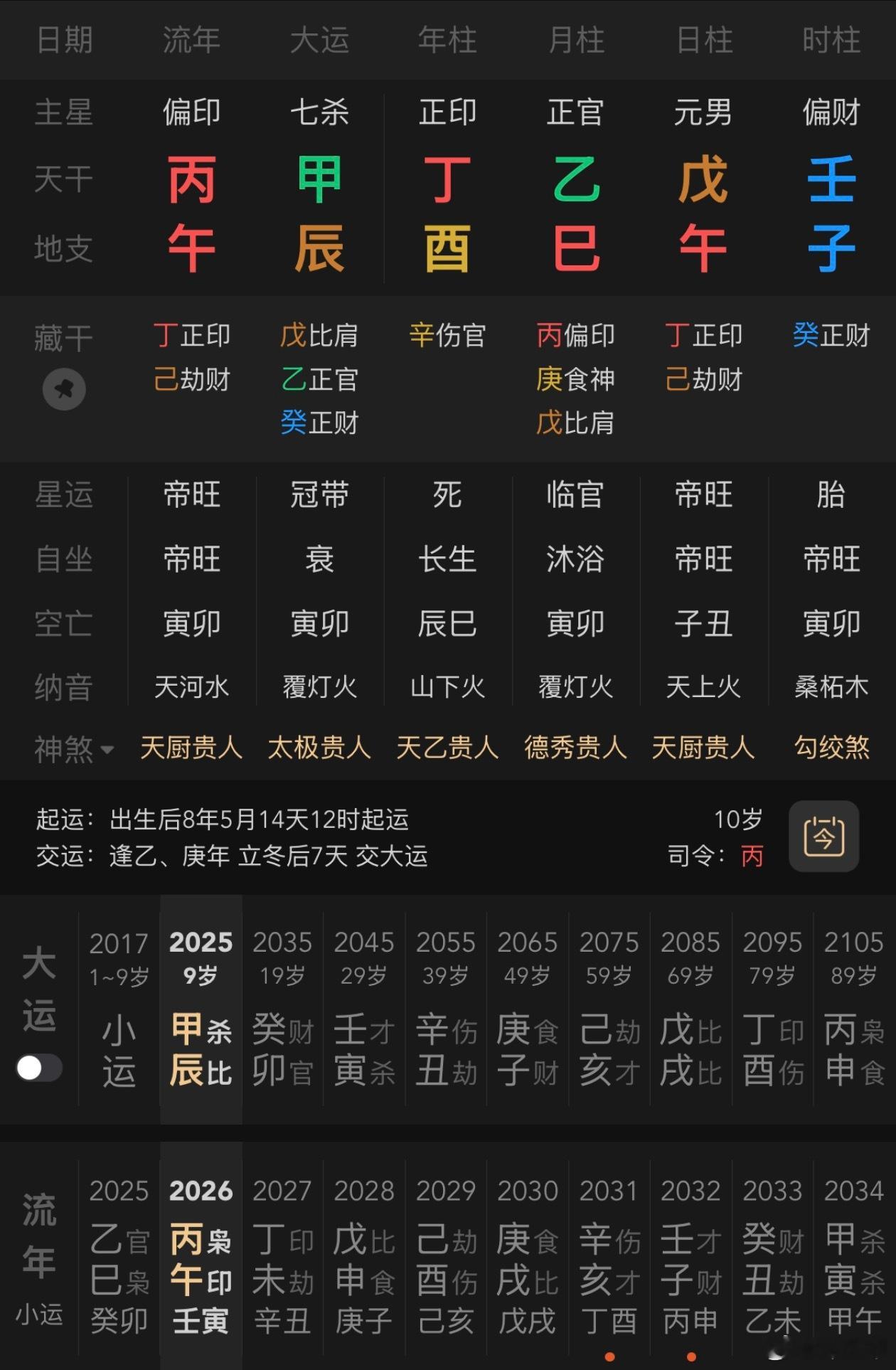 儿子举报身价上亿父亲说家已破碎这个出生时辰应该是随便填的，就前三柱来看，火炎土燥