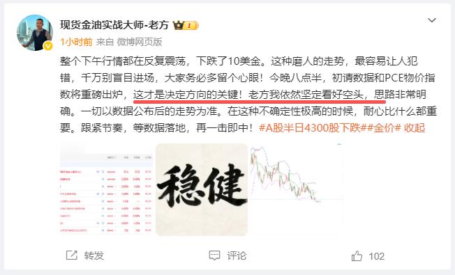 初请数据已经出炉，结果完全利空，和老方的判断一模一样！这说明啥？说明我们的分析精