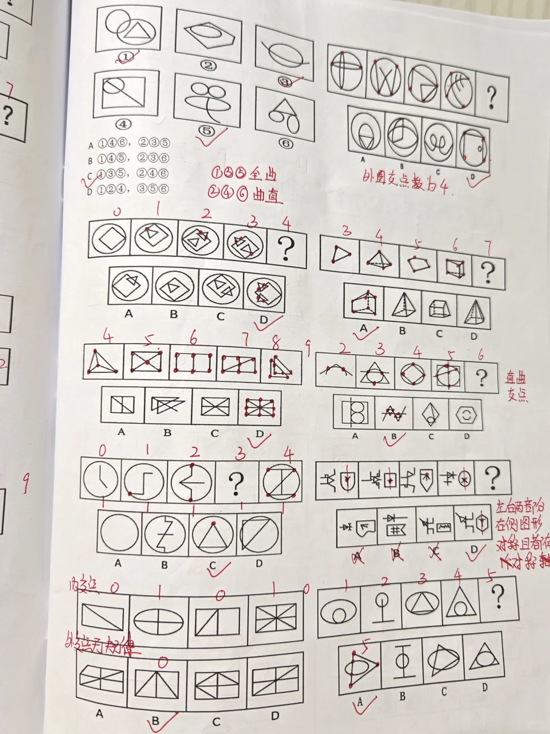 点的细化考法（跟我一起 大展宏图）