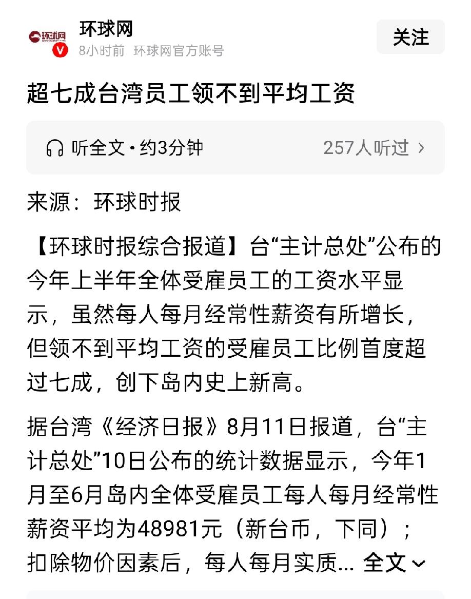 环球时报：超七成台湾员工领不到平均工资。
那边的平均工资是49000新台币，折合