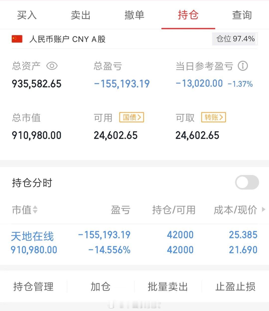 50万本金，目标一年做到500万，一年翻10倍（第16天）问题不好，信心满满[努