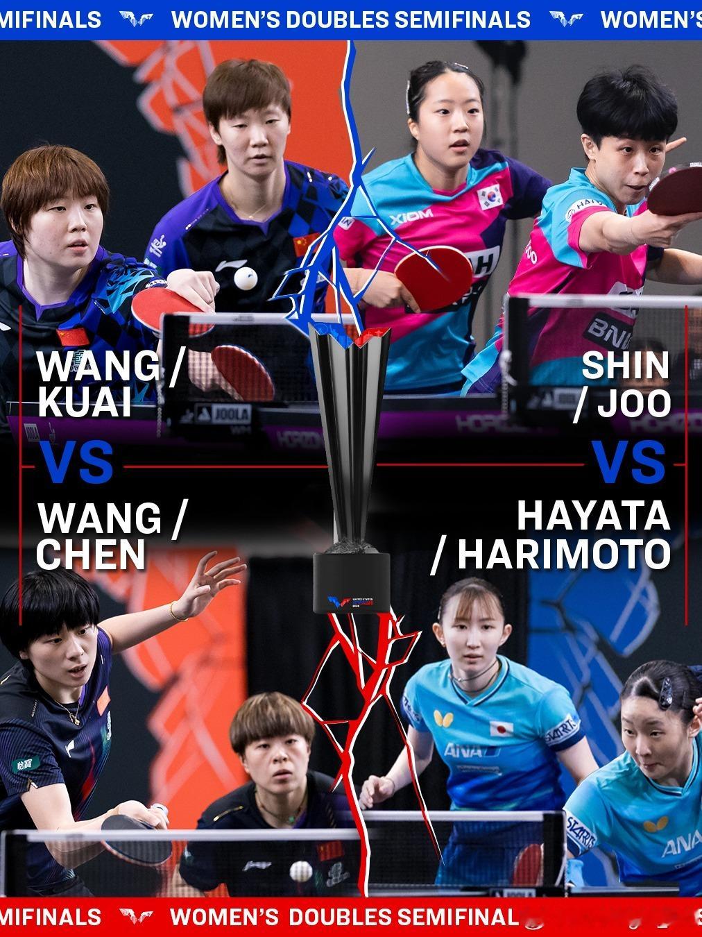 WTT美国大满贯2026 双打半决赛海报⚔️ 