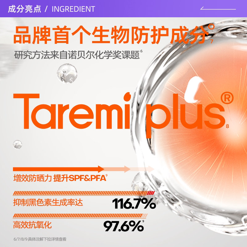 自营Mistine泰国蜜丝婷小黄帽防晒霜40ml*3 