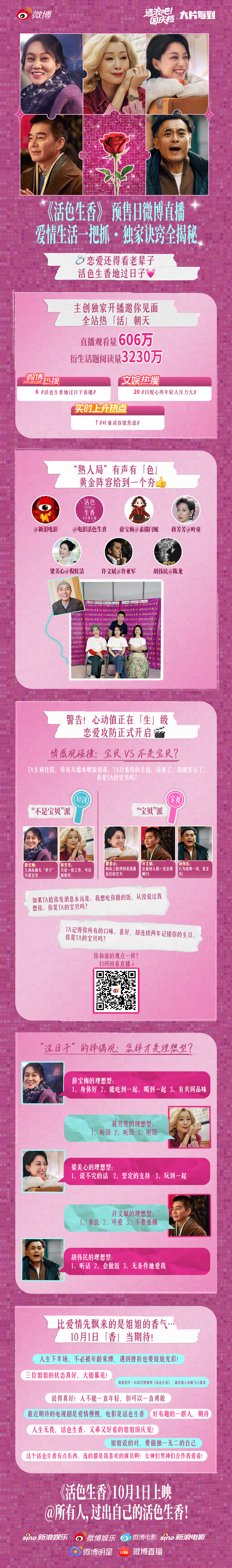 活色生香地过日子直播亮点回顾出炉！直播观看量606万，衍生话题阅读量3230万，