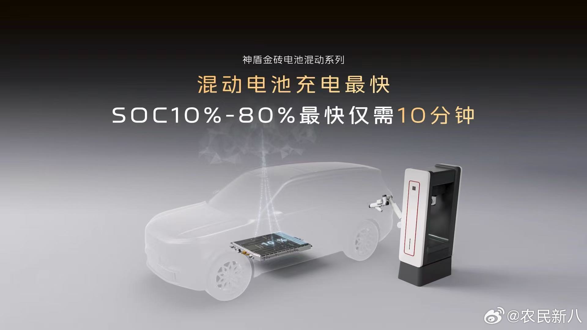 吉利银河M7在衢州迎来技术首秀！首搭神盾金砖电池，配备29.8kWh的电池，CL