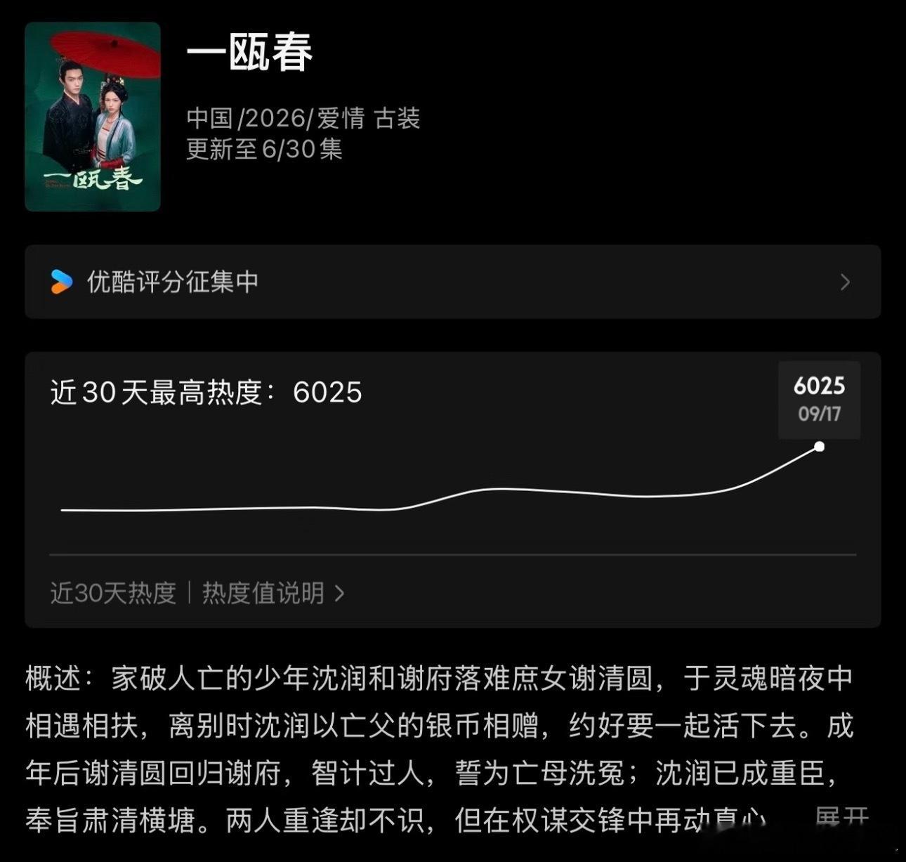 《一瓯春》首日结束，👖6340，🥝6505，云合1500w左右，算可以了，至