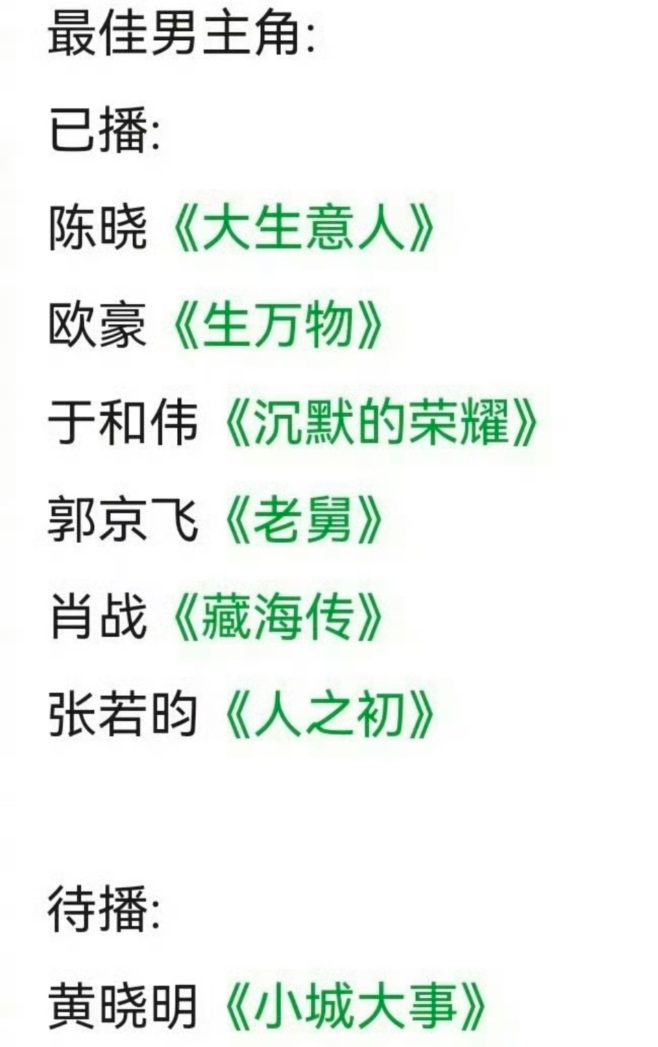 网友预测2026年白玉兰最佳男主和最佳女主 