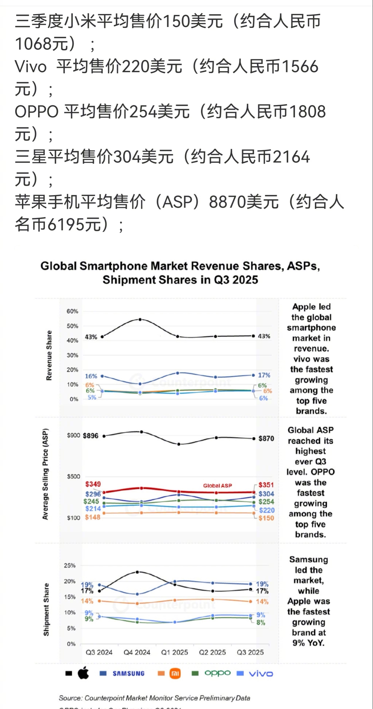 高端已成啊 ​​​
