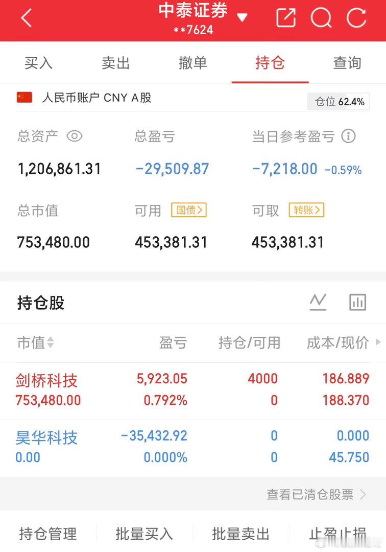 收盘，尾盘上车剑桥！ ​​​