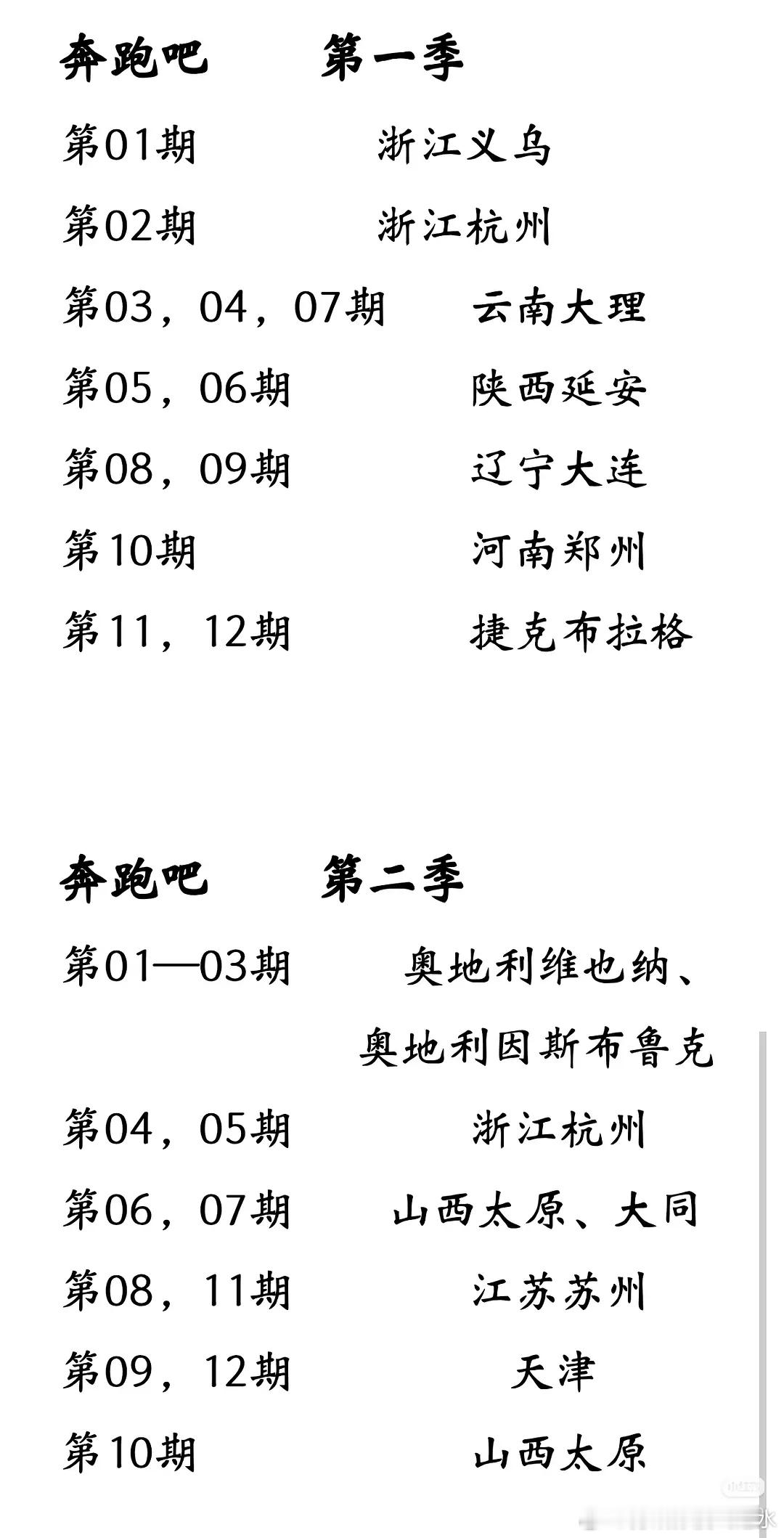 来看看跑男去过你的ip家乡没，去过几次 