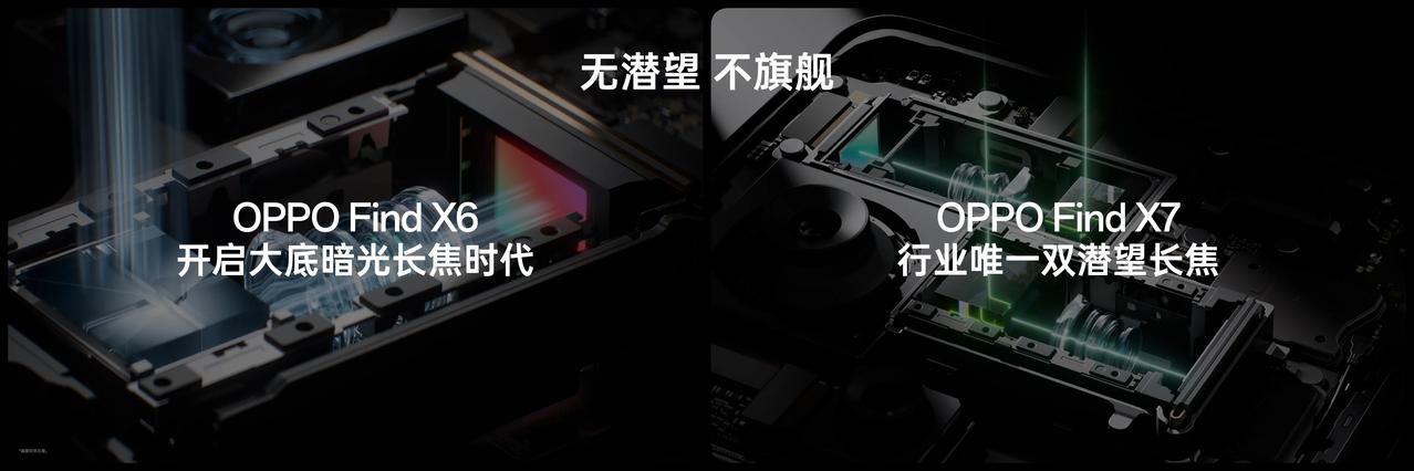 OPPO认为「无潜望，不旗舰」。OPPO持续在影像能力上发力，Find X6 系